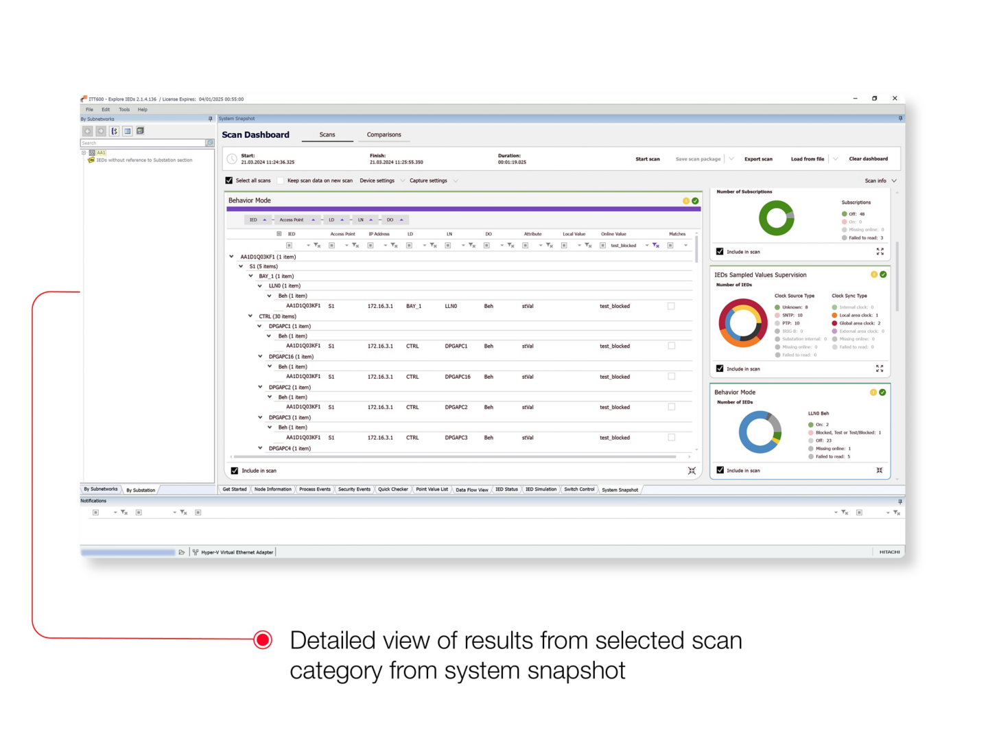 Product image for: ITT600 - Integrated testing tool