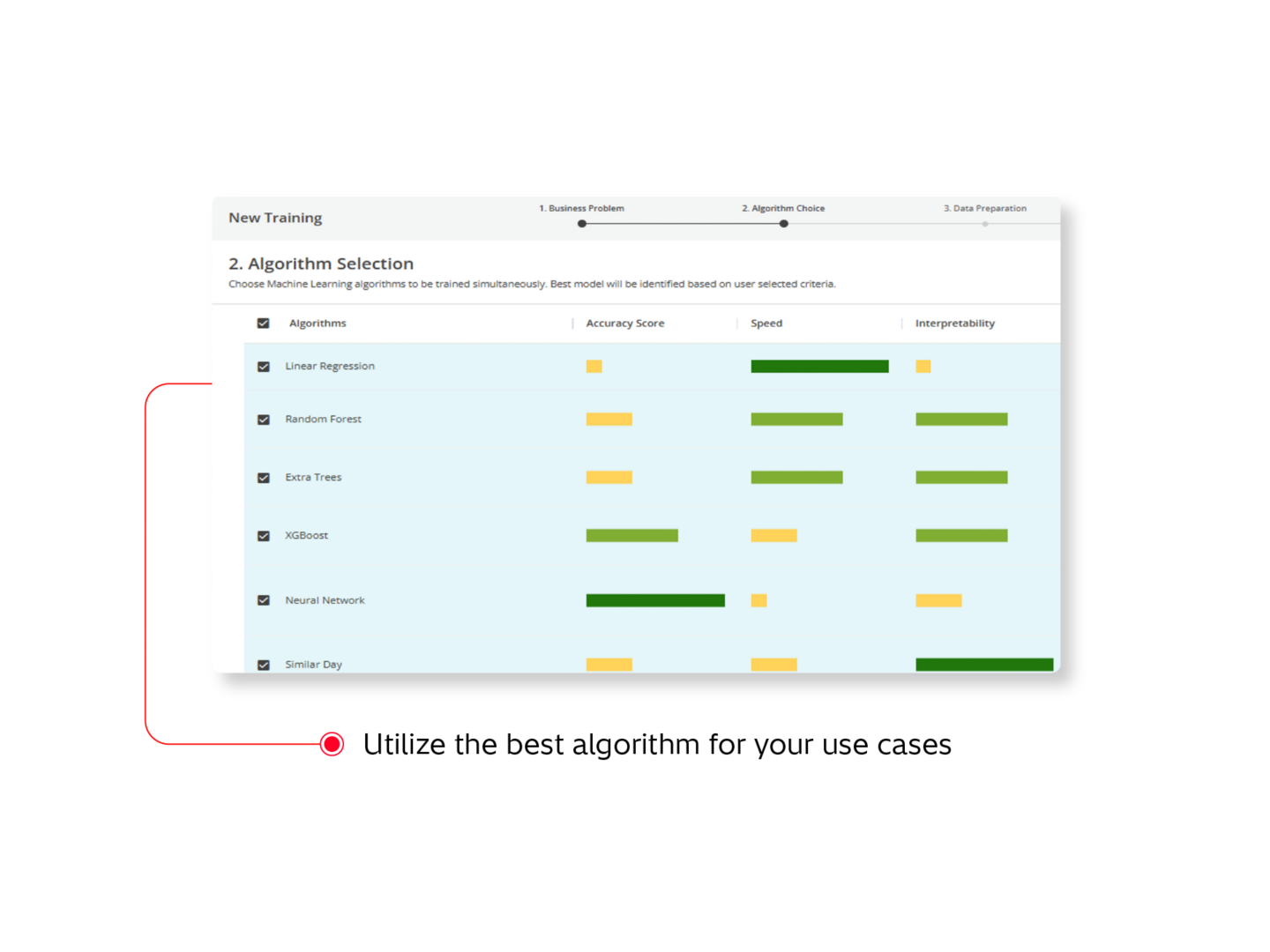 Product image for: Nostradamus AI Energy Forecasting Software Solution