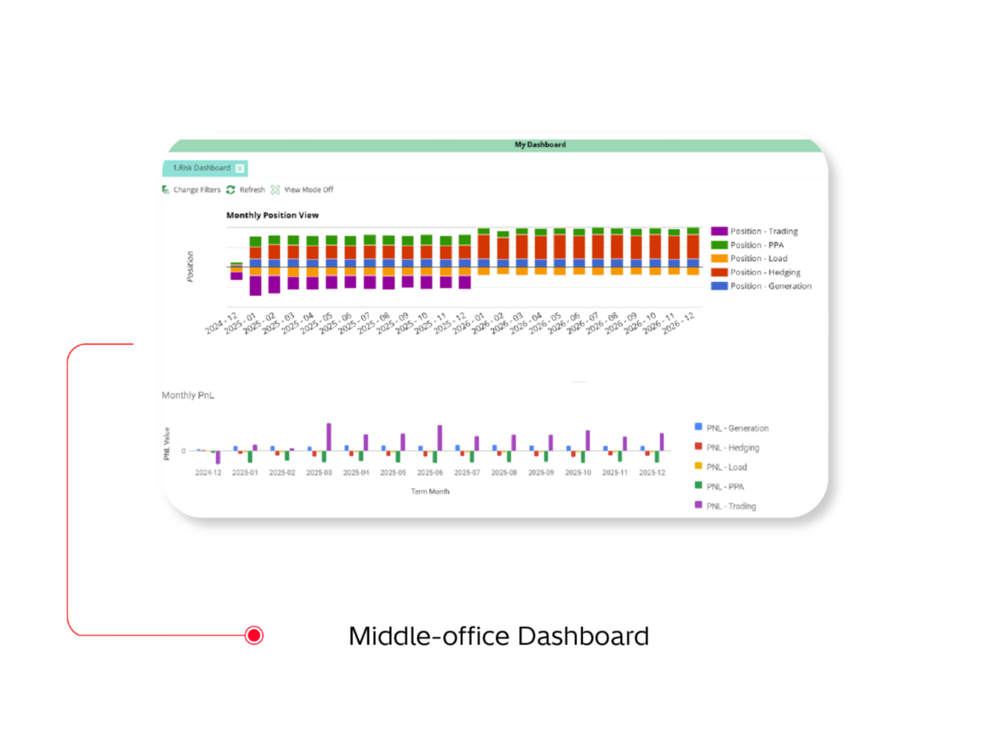 Product image for: Energy Trading and Risk Management (ETRM) Software Solution