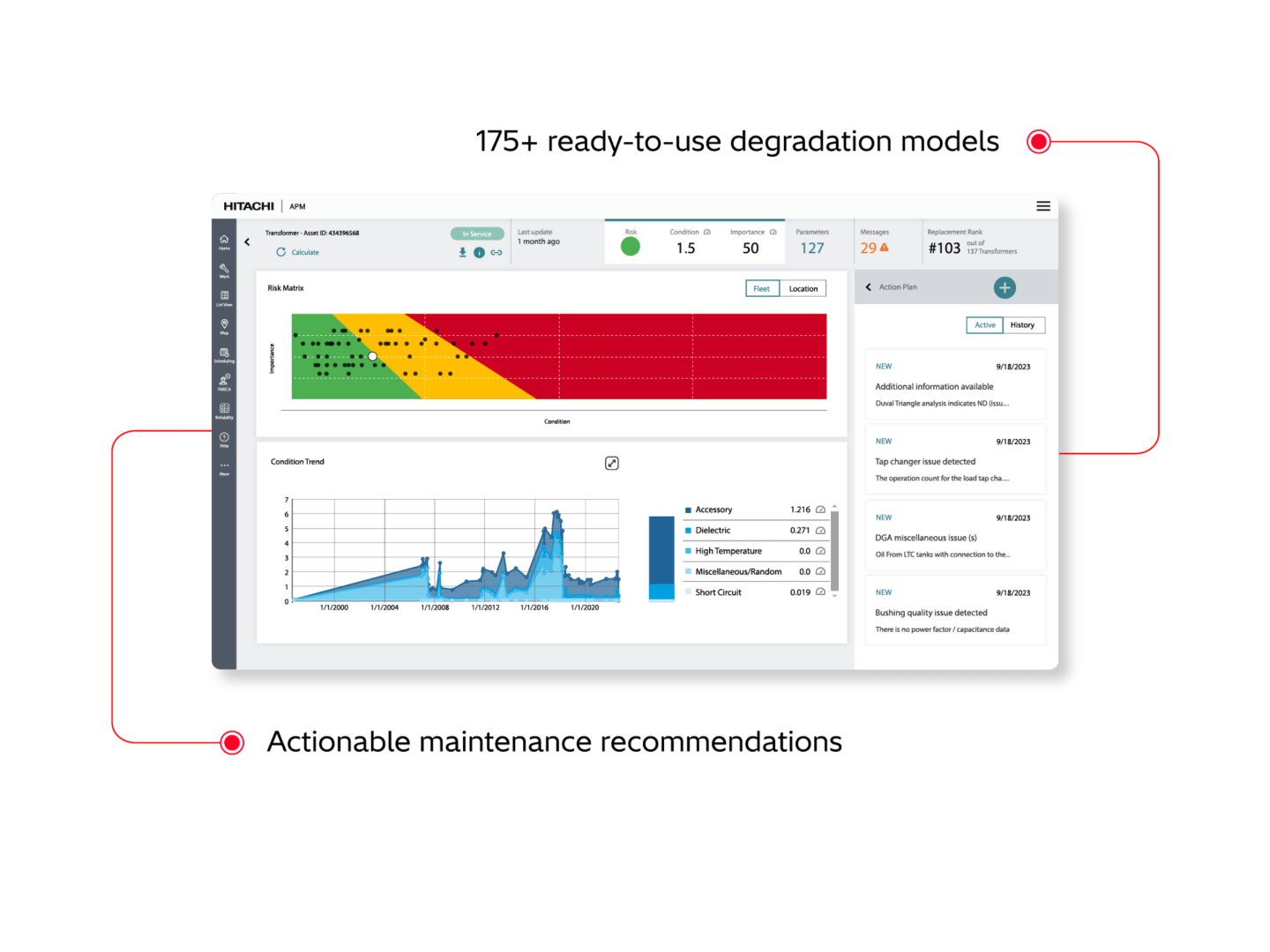 Product image for: APM Health