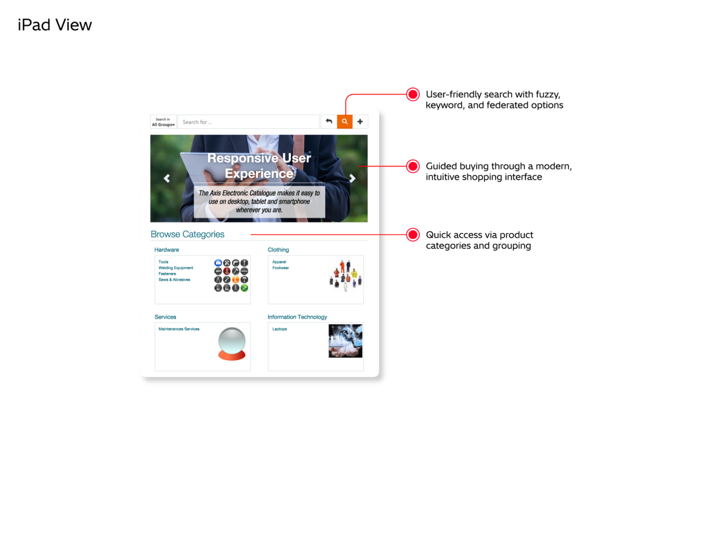 Product image for: Axis