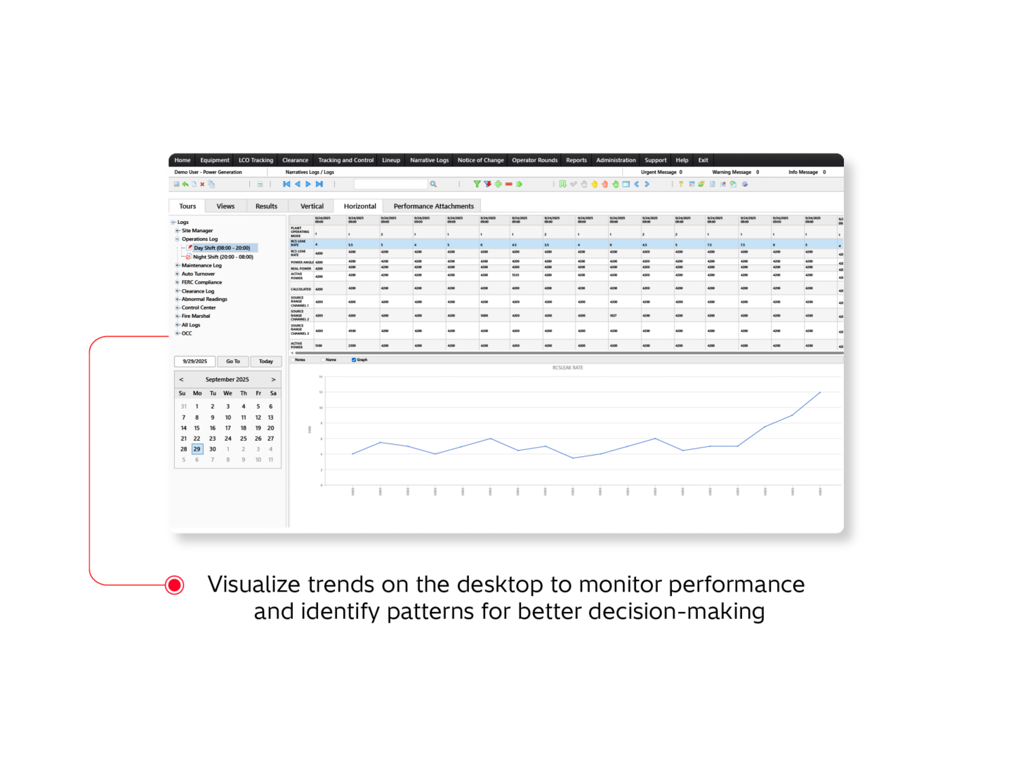 Product image for: Electronic Shift Operations Management System (eSOMS)