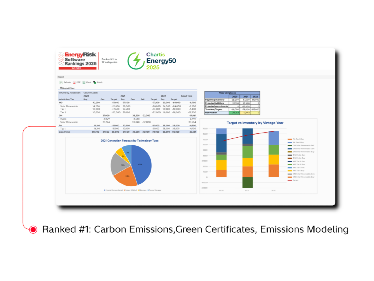 Product image for: Carbon and Renewables Software Solution 