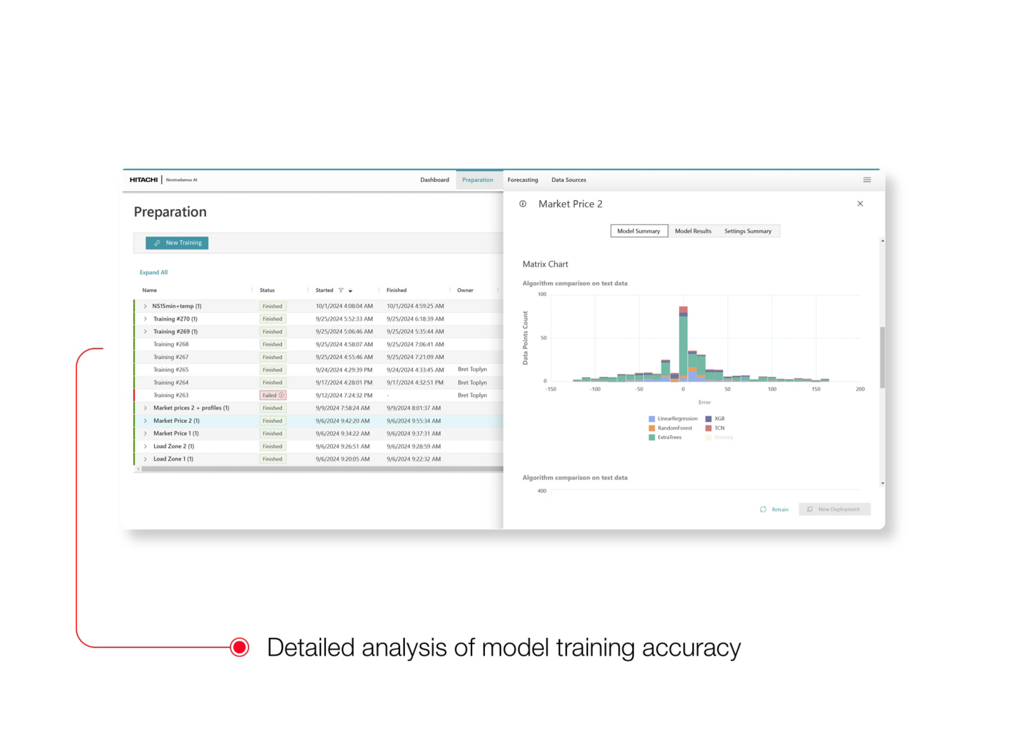 Product image for: Nostradamus AI Energy Forecasting Software