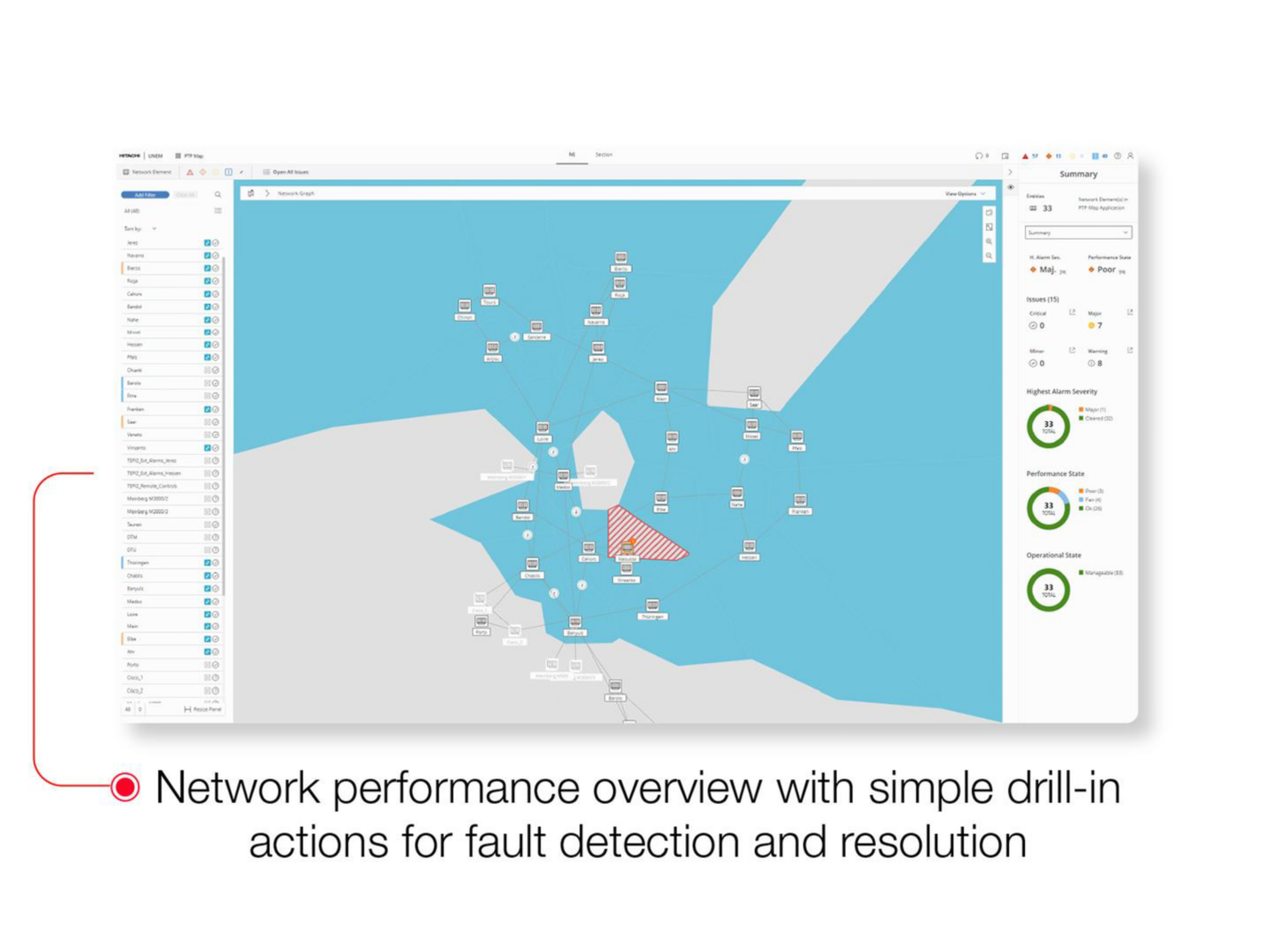 Product image for: FOXMAN-UN | Network Management System