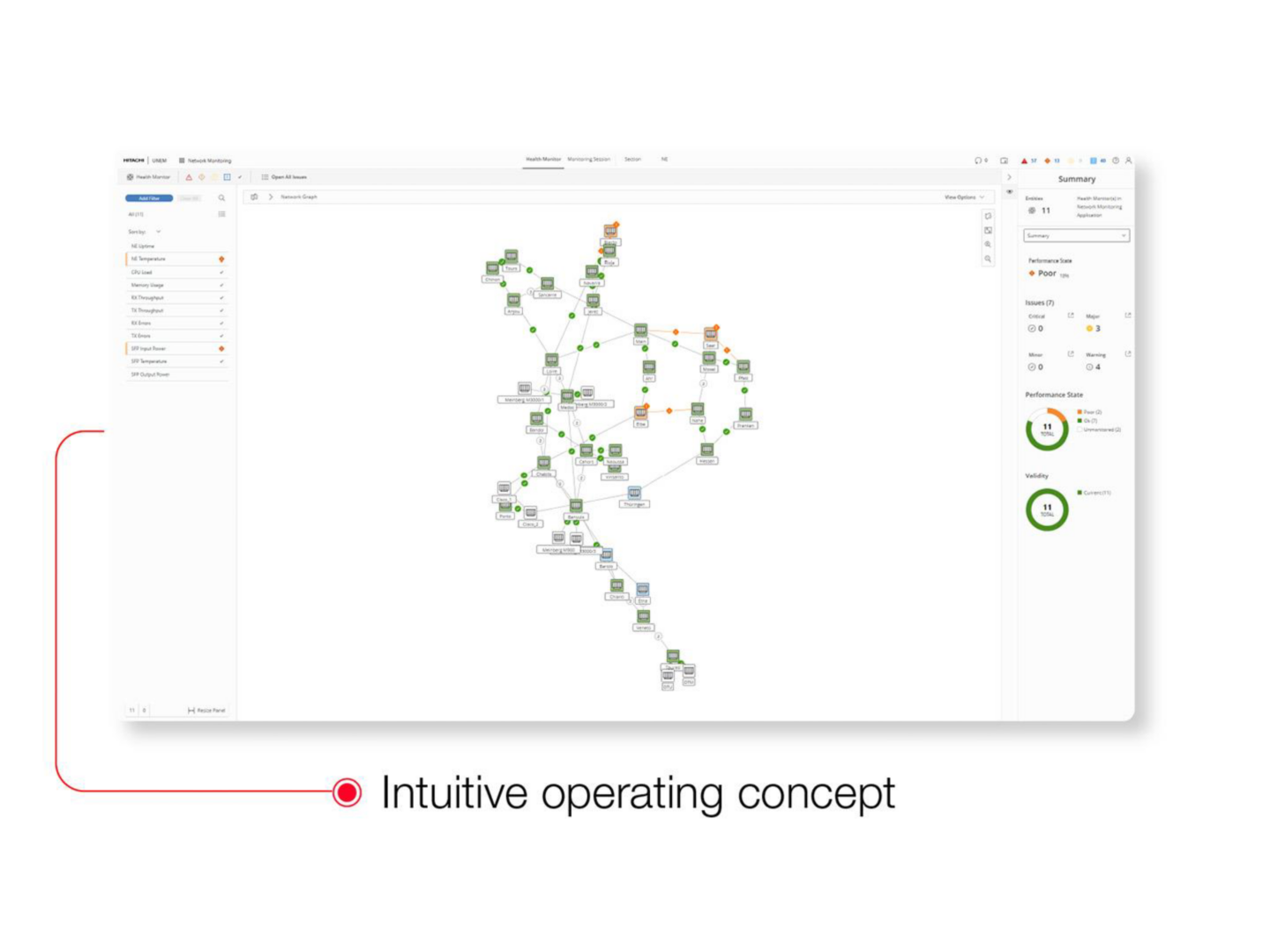 Product image for: FOXMAN-UN | Network Management System