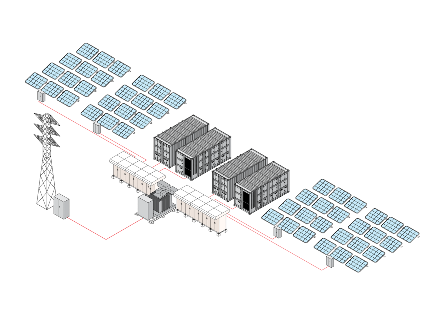 Product image for: Advanced Multiport Power Stations (AMPS)