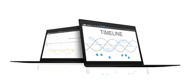 Product image for: Herramienta TIMELINE - Concéntrese en los elementos esenciales de su sistema