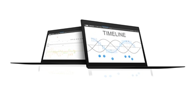 Product image for: TIMELINE Tool - Focus on your system essentials